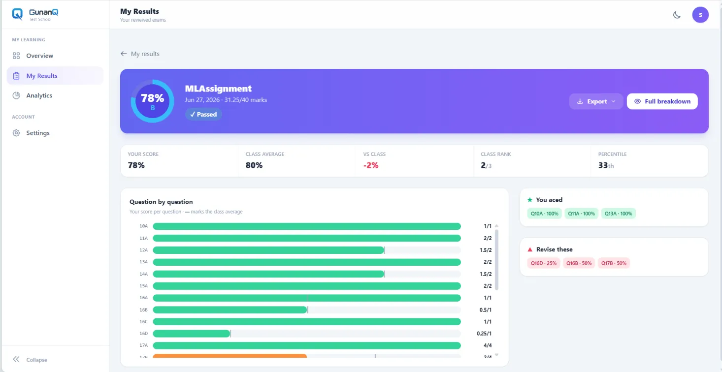The GunanQ student portal showing recent assessments, some locked for review